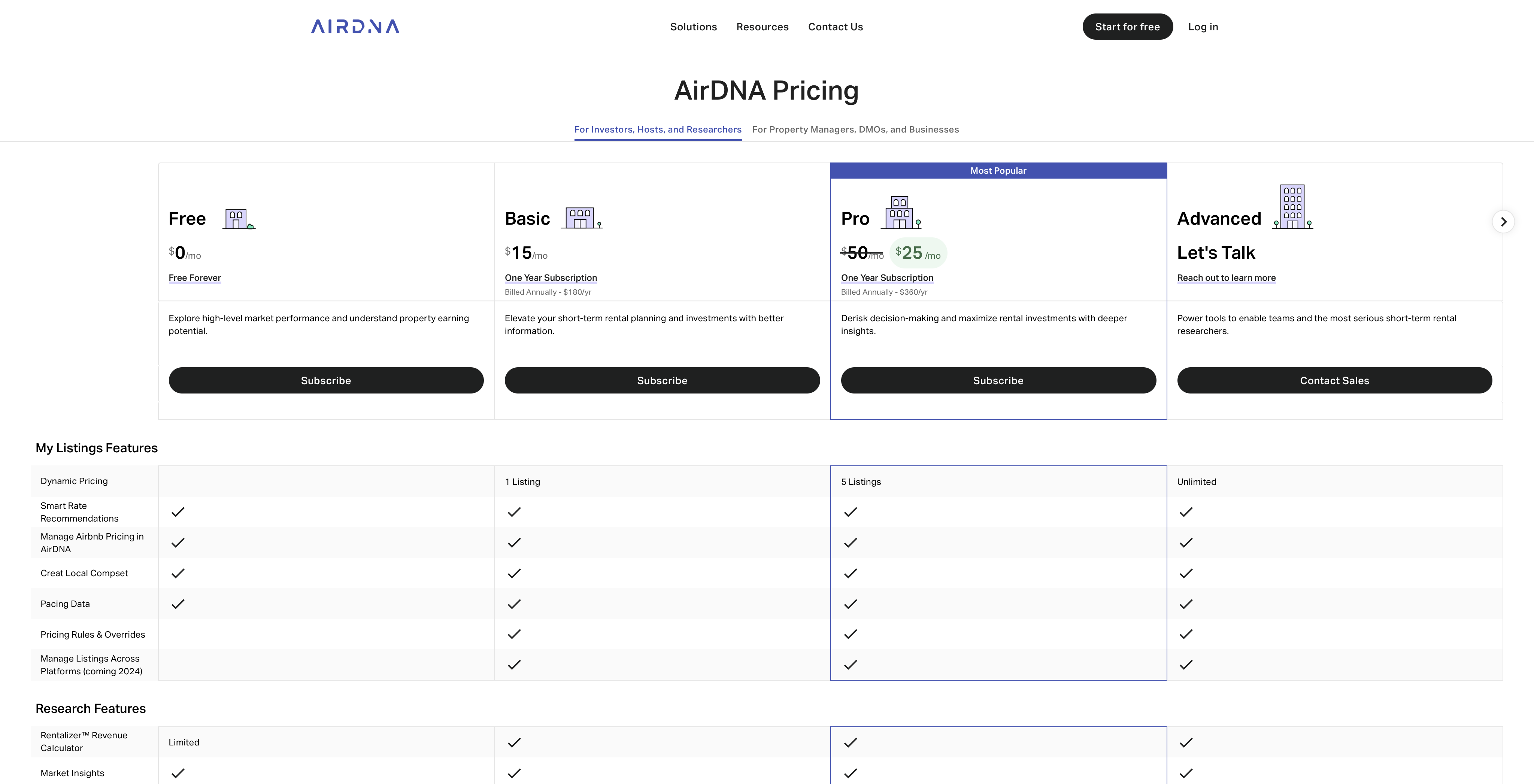Giới thiệu về AirDNA - Công cụ hỗ trợ chủ nhà Airbnb 18